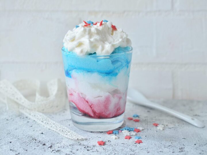Image for Fourth of July Milkshake in Patriotic Colors